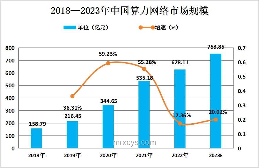 2024未來趨勢預測：個人成長與自我變革的新路徑