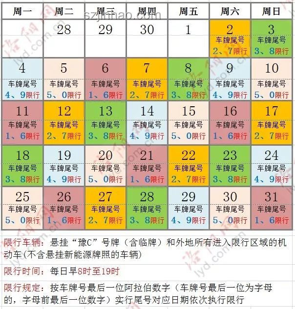明日限行新策，創新思維解鎖出行自由