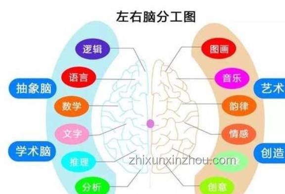 3大創(chuàng)新思維：空窗期不丟人，是重啟創(chuàng)造力的契機(jī)