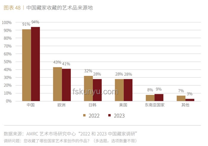 2025趨勢預測：勇于承認錯誤的文化興起——企業變革新動力