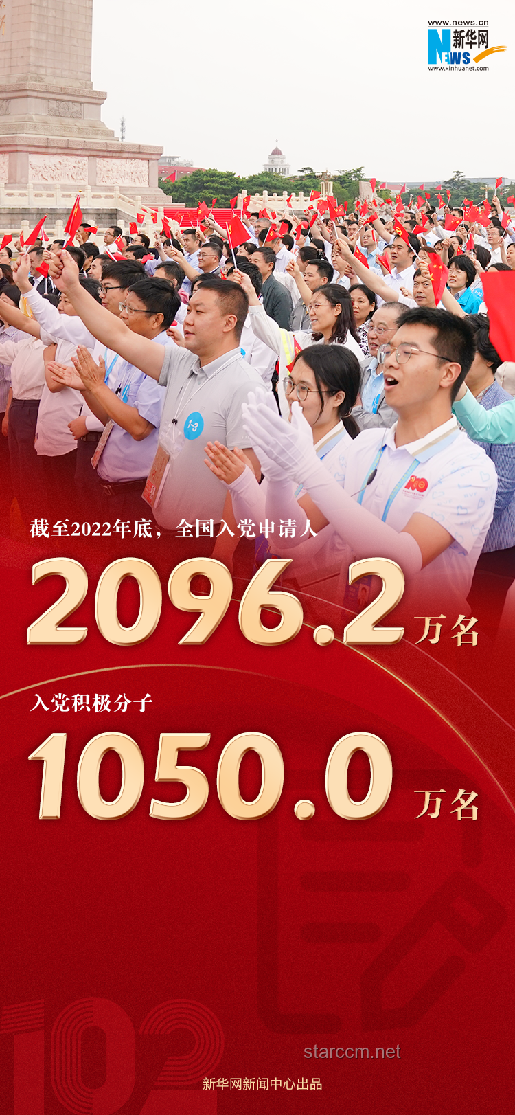 近年來中國共產黨黨內統計公報對比分析