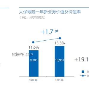 孫吧頭像未來趨勢深度預測：符號意義與文化變遷