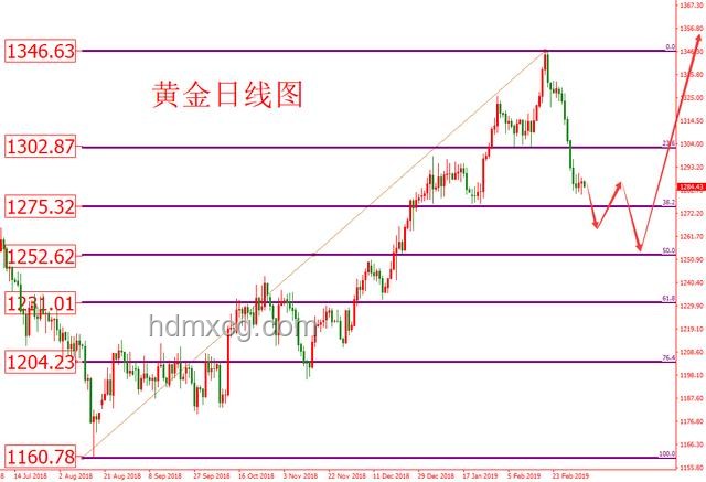刻律德拉與海瑟音V1強度對比及未來趨勢預測