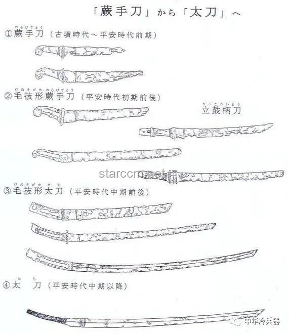 日本刀的出鏡率為何這么高及提升本土文化元素出鏡率方案