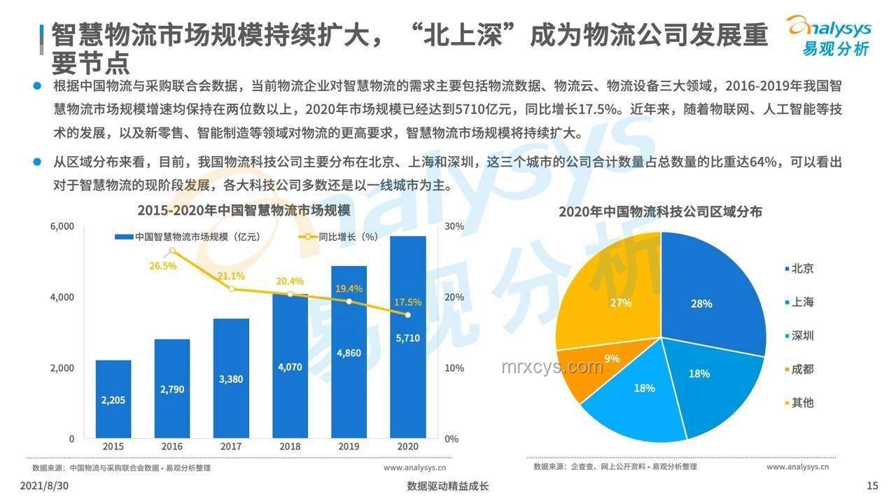 威龍改動合理性深度剖析與行業影響