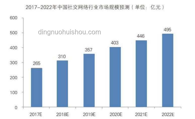 威龍改動(dòng)趨勢(shì)前瞻：理性探討其合理性與未來影響