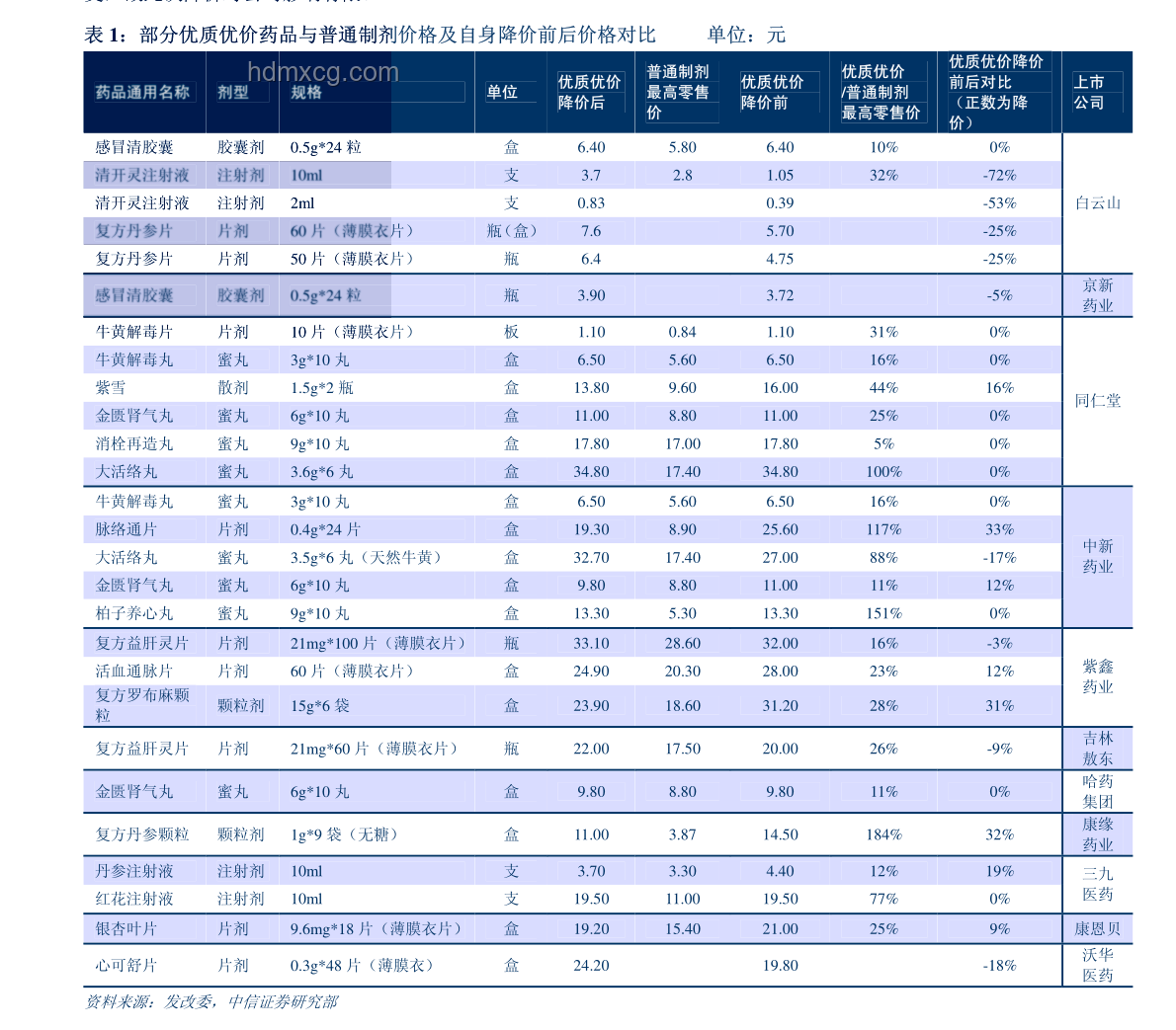 庵野秀明新計劃揭秘：如何應(yīng)對行業(yè)高手涌現(xiàn)？