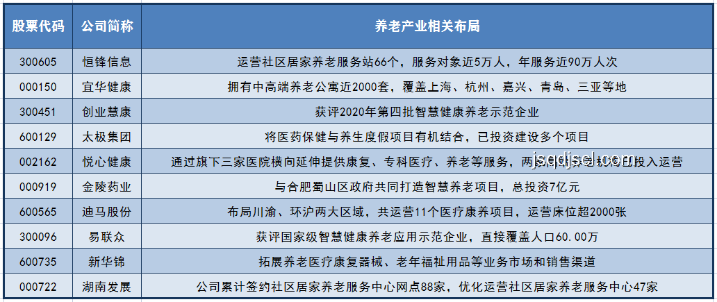 消暑家電選購清單與行業洞察