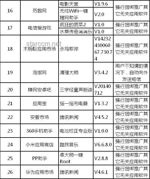 消暑家電選購清單對比分析：尋找夏日清涼必備