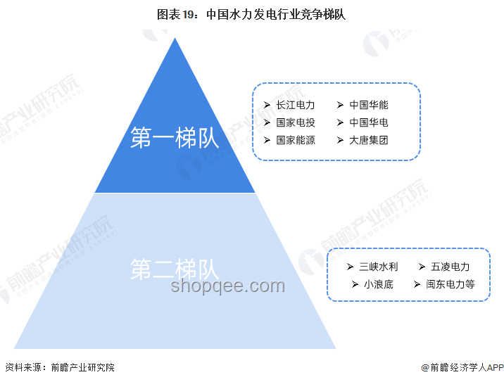 不靠心靜靠硬實力：科技行業競爭力重塑洞察