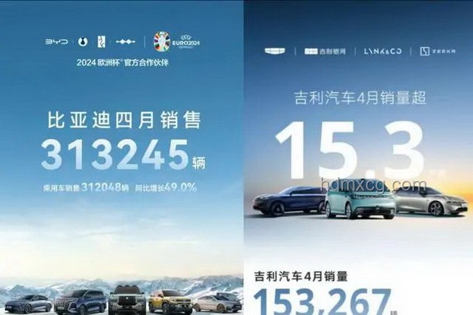 吉利汽車6月銷量解析：23.6萬輛背后的銷售策略