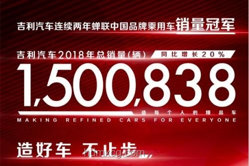 吉利汽車6月銷量解析：23.6萬輛背后的銷售策略