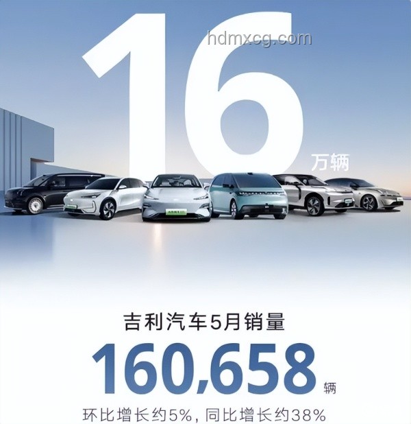 吉利汽車6月銷量解析：23.6萬輛背后的銷售策略