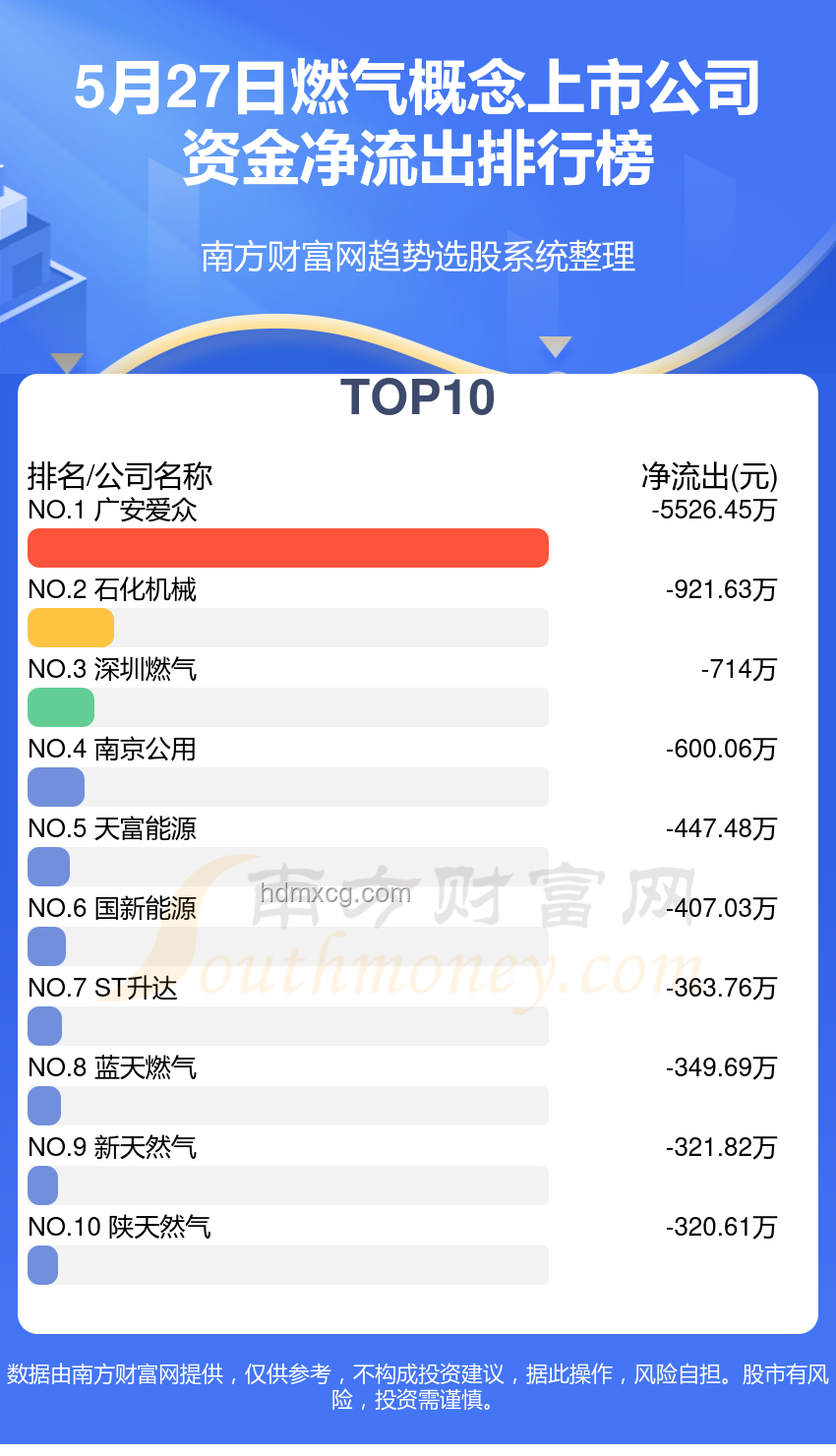 爐石開包日提升歐氣策略，解決吧友曬歐焦慮