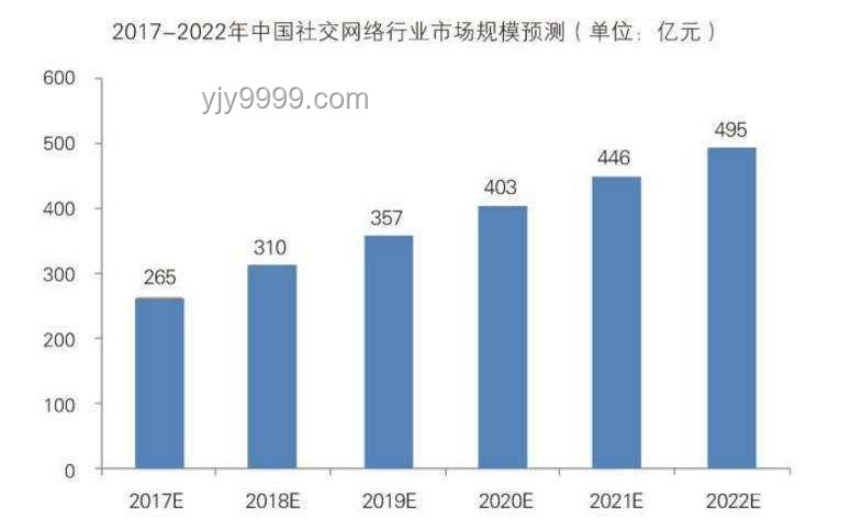 威龍改動趨勢前瞻：理性探討其合理性與未來影響