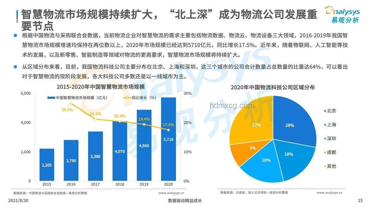 威龍改動合理性深度剖析與行業影響