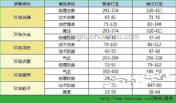 《侏羅紀重生》媒體評分全面對比分析