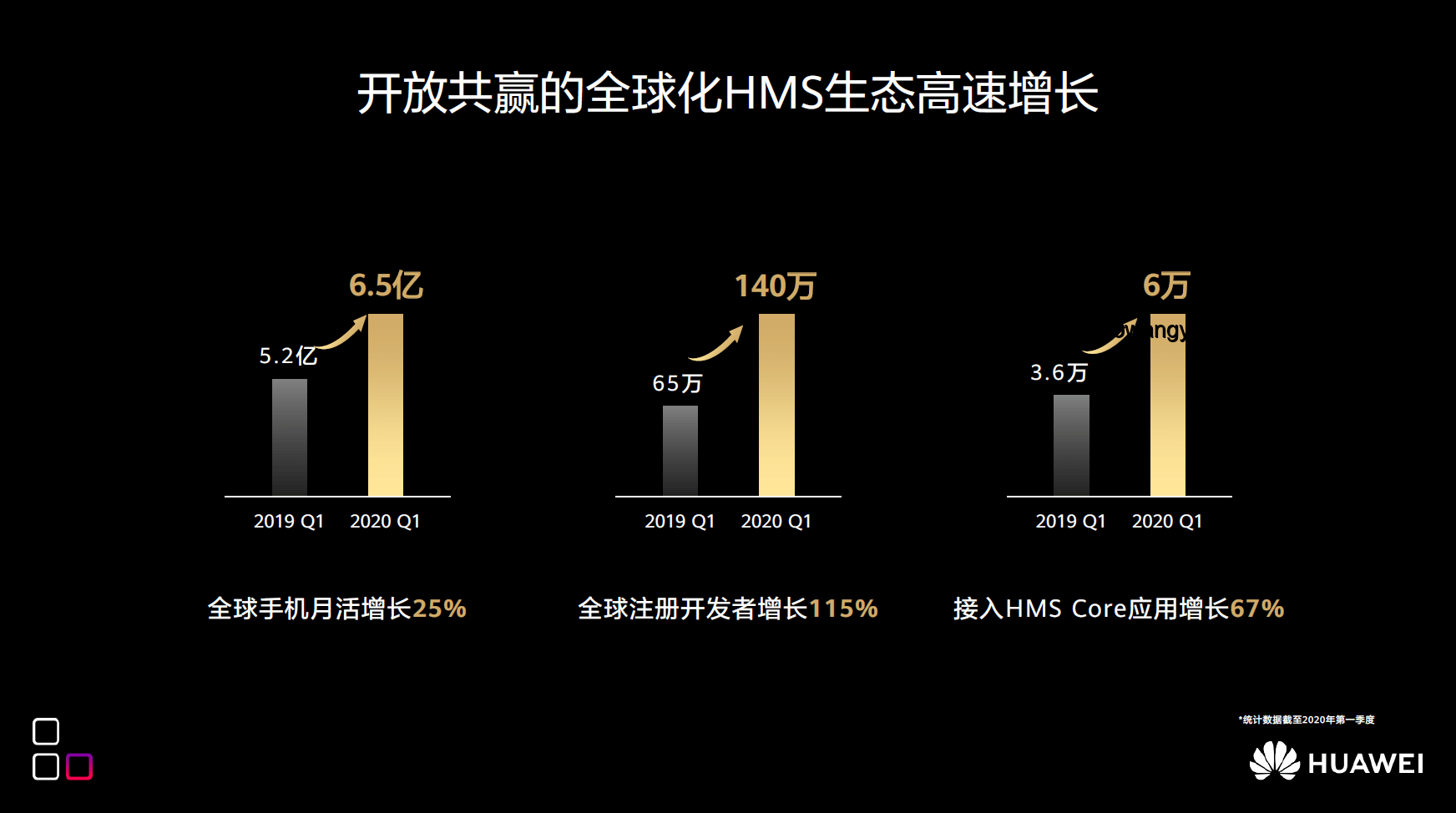 除濕新紀元：十大品牌引領的創新跨界思維，重塑居家生態