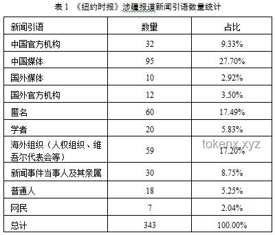 這家反華媒體落幕：深度剖析“自由亞洲電臺(tái)”的終結(jié)