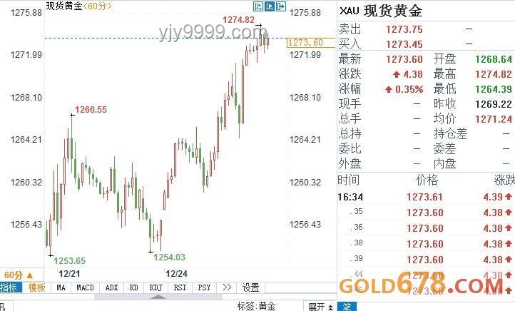 鮑威爾談7月降息可能性：關(guān)稅成關(guān)鍵變量