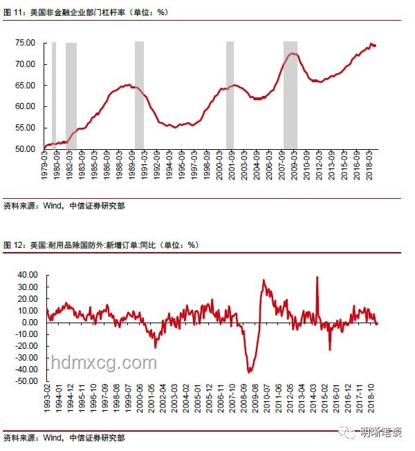 鮑威爾談降息可能性：關稅成關鍵因素