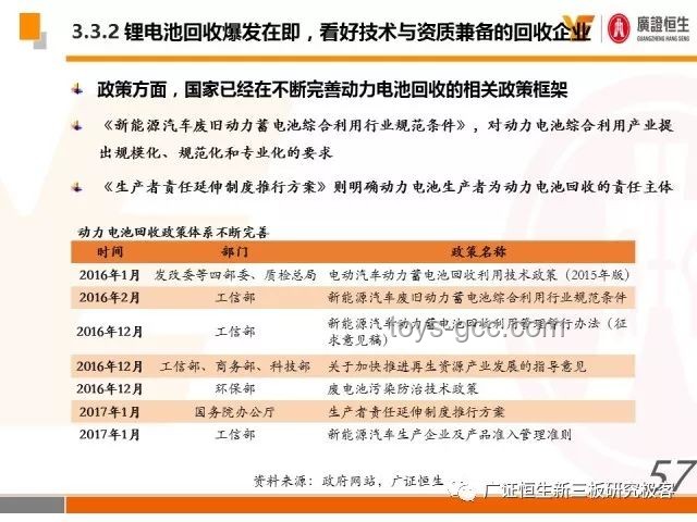清潔能源松口氣！美參院法案未征稅進口組件，光伏股迎來春天??
