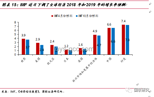 清潔能源松口氣！美參院法案未征稅進口組件，光伏股迎來春天??