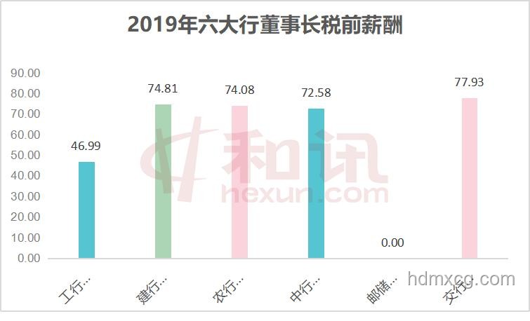 掏糞工薪資與風(fēng)險(xiǎn)對(duì)比分析