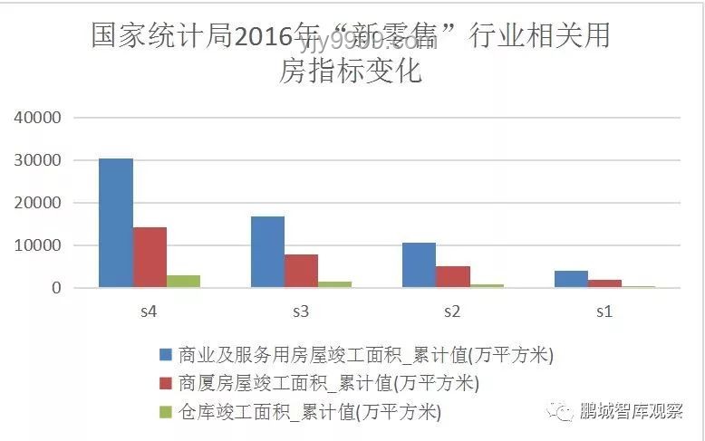 泰國政局變動下的中東南亞經(jīng)濟布局新趨勢