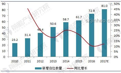 歷史地名消逝趨勢預測：哪些地名或將成過往云煙？