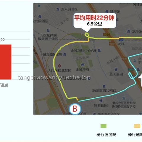 河北男孩騎行身亡案：分析高德是否應擔責及應對策略