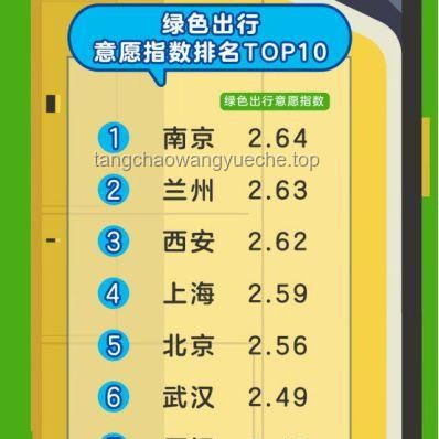 河北男孩騎行身亡案：分析高德是否應擔責及應對策略