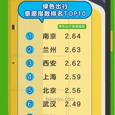 河北男孩騎行身亡案：司機(jī)起訴高德，導(dǎo)航責(zé)任何在？