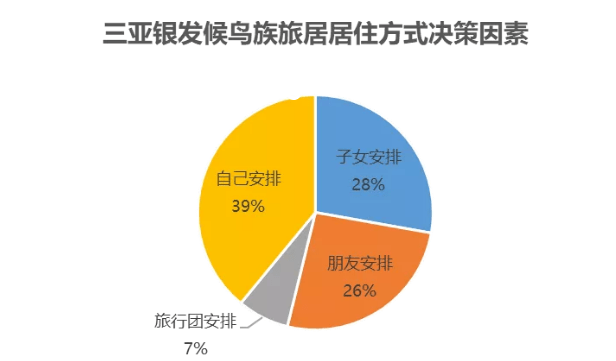 人際互助失衡：單向付出下的援助決策洞察