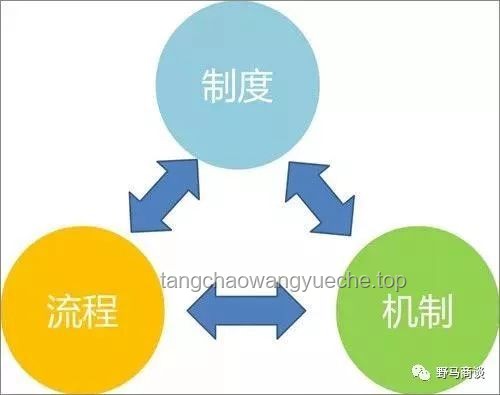 人際互助失衡：單向付出下的援助決策洞察