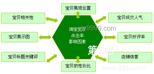 哈根達(dá)斯全國撤店問題解析及市場格局變化應(yīng)對