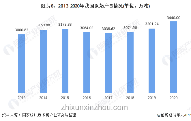 哈根達斯撤退與市場變革：冰淇淋行業格局對比分析