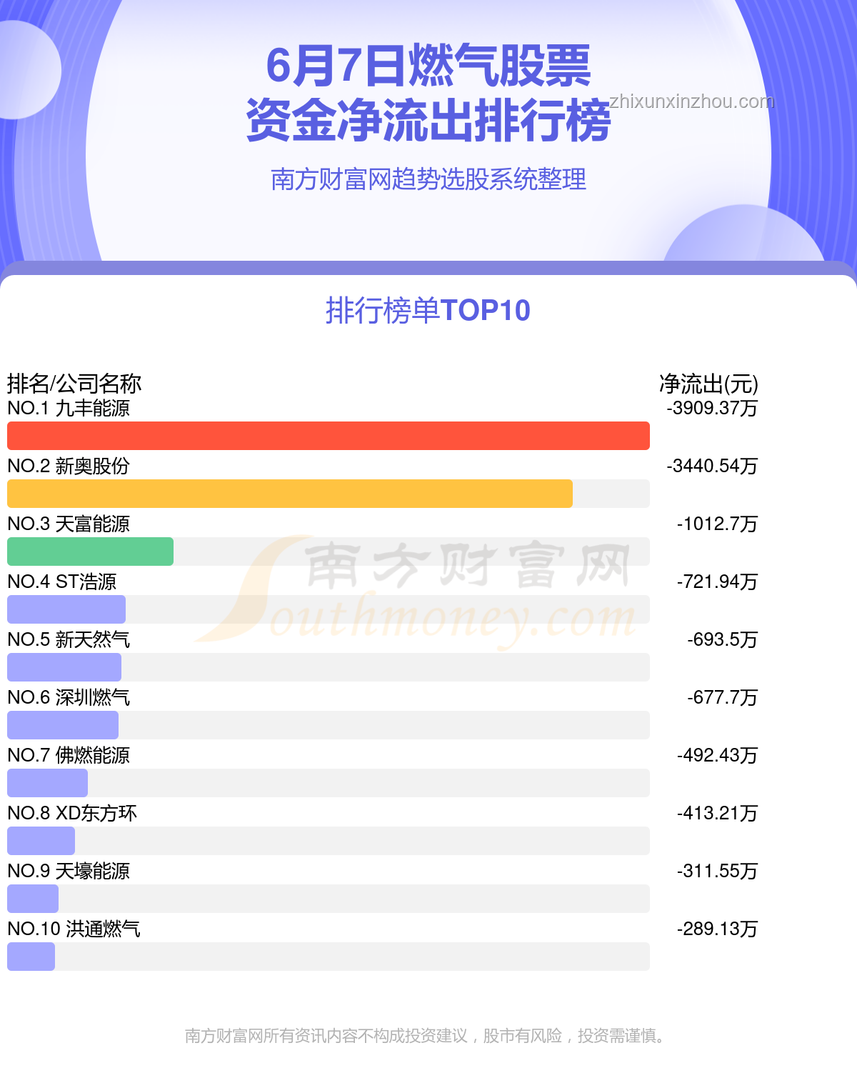爐石開包日提升歐氣策略，吧友曬卡經(jīng)驗(yàn)匯總