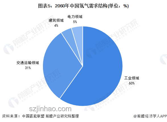 爐石開包日歐皇之氣：未來趨勢與策略預(yù)測
