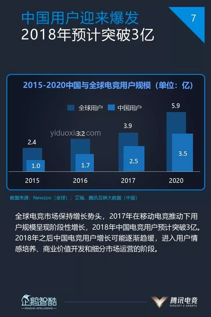 GEN讓一追三G2，電競實力深度剖析