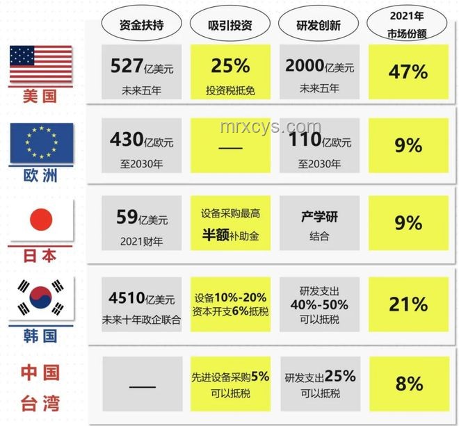 美國“大而美”法案影響深度剖析