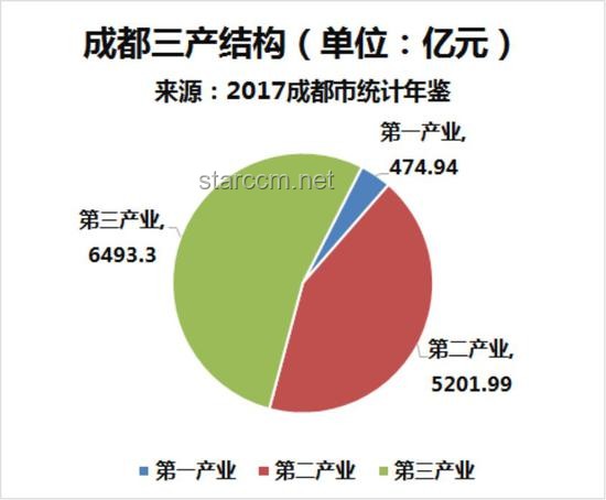 “大而美”法案影響前瞻：重塑美國經濟版圖與加劇社會分化