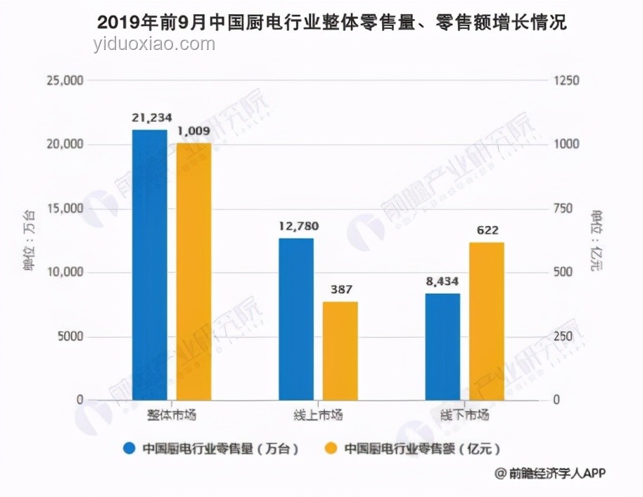 “美國大而美法案”影響深度對比分析