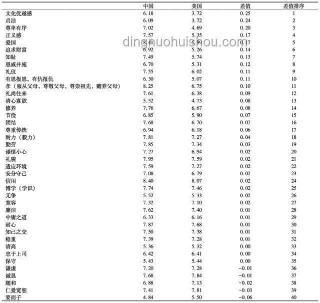 孫吧的頭像深層含義解析：社區文化與符號學視角