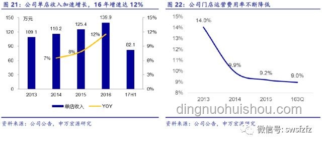 刻律德拉與海瑟音V1強度深度對比分析