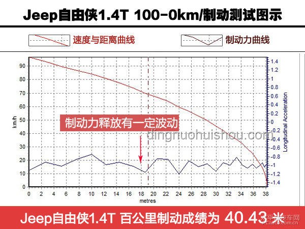 刻律德拉與海瑟音V1強度深度對比分析