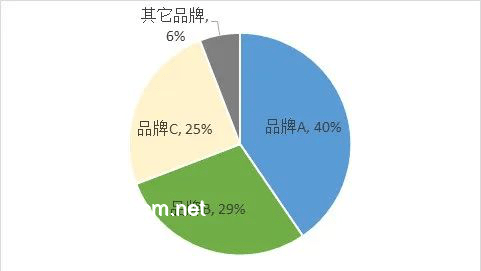 刻律德拉與海瑟音V1強(qiáng)度趨勢(shì)預(yù)測(cè)：誰(shuí)將領(lǐng)跑未來(lái)？