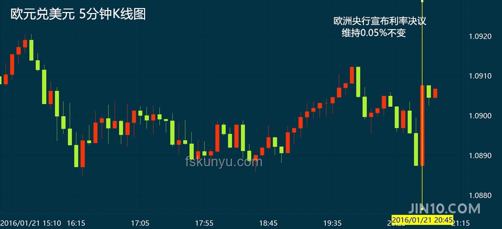刻律德拉與海瑟音V1強度對比研究