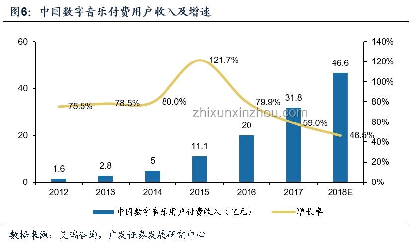 刻律德拉與海瑟音V1強度深度對比分析