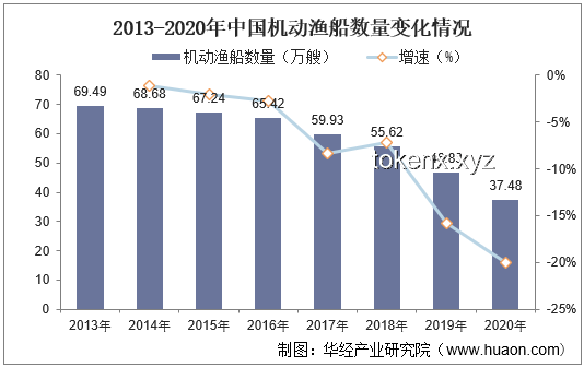怪獵荒野差評爆炸，行業深度剖析與未來展望